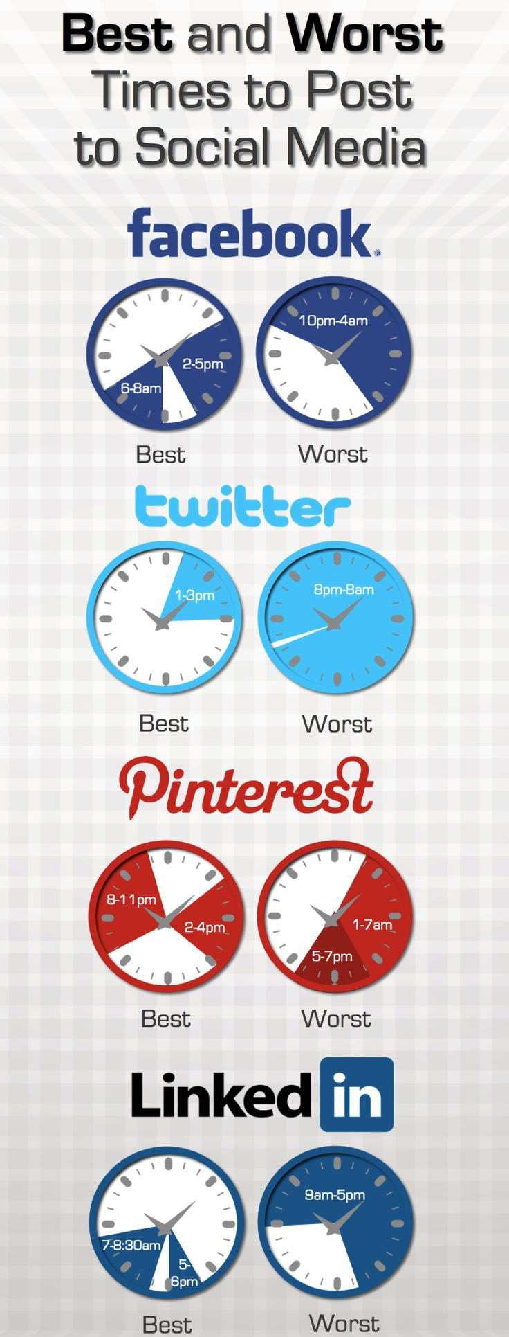 best times to post to social media